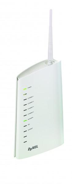 VDSL2/ADSL2+ modem ZyXEL P-870HN-53b